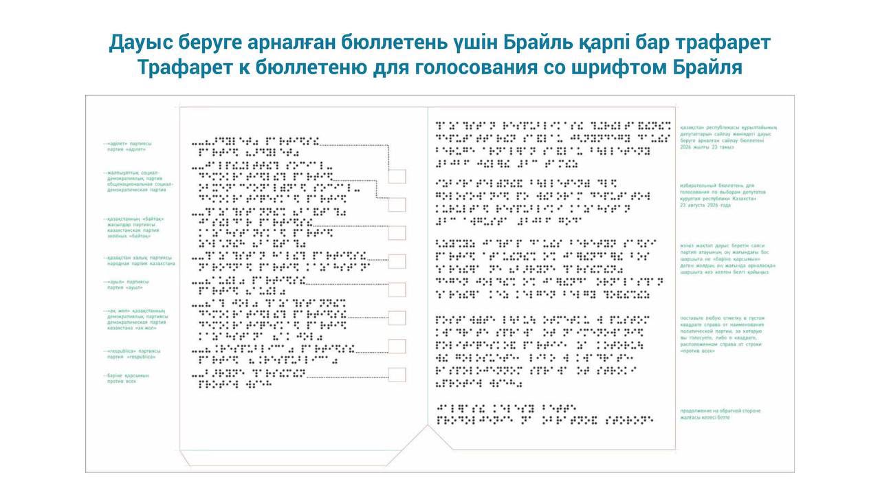 ОСК дауыс беруге арналған Брайль қарпі бар трафаретті таныстырды
